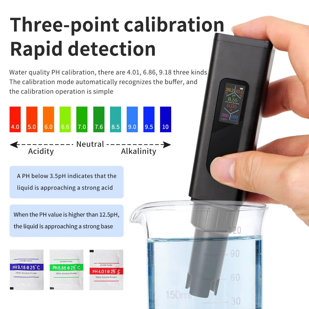 5 in 1 Water Quality Tester
